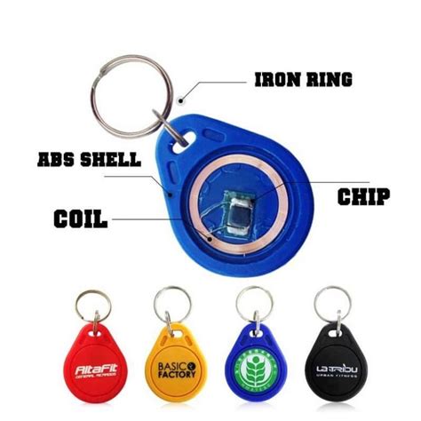 cool rfid key fob|rfid blocking for key fobs.